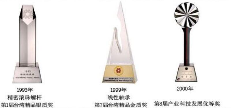 上銀榮譽 上銀榮譽